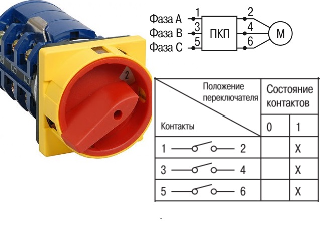 Нет
