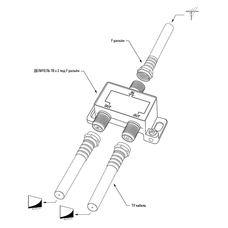 ffc80f9a-fa22-4285-b534-44349ab98ff7
