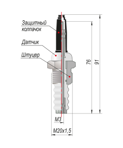 datchiki-urovnia_dts.pvt