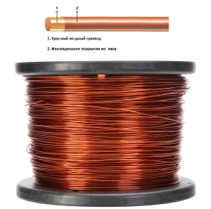 81d56305322dc5085eead1c78c440c02